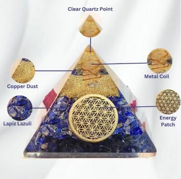 Lapis Lazuli Orgon Pyramid